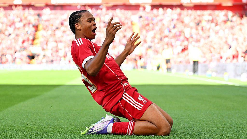 Rising Star Rio Ngumoha: Liverpool's Teen Sensation Lighting Up Pre-Season