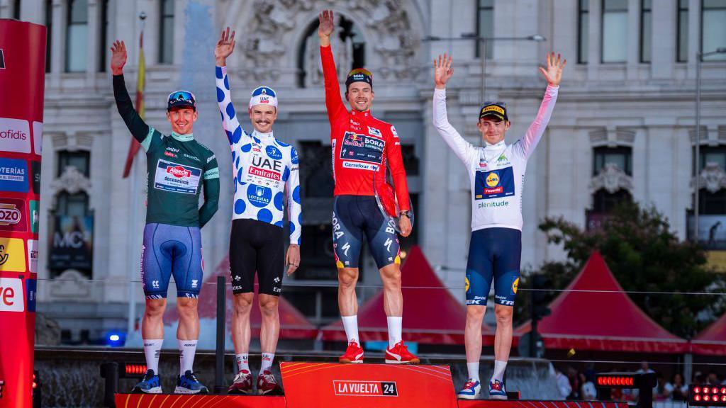 Decoding the Vuelta a España: The Significance of Different Colored Jerseys