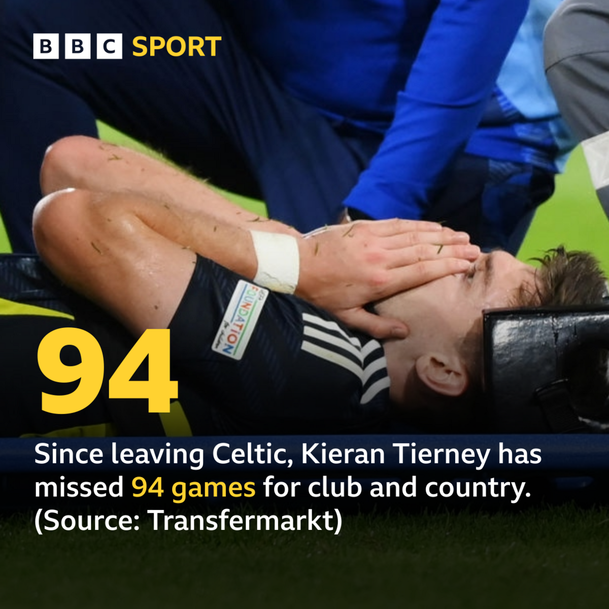 Kieran Tierney's Return to Celtic: A New Era for the Hoops