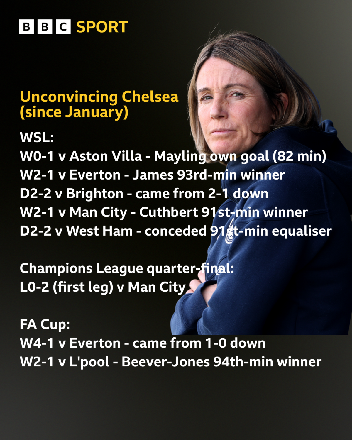 Chelsea's Unyielding Spirit: Quadruple Dream Alive with Gritty FA Cup Triumph