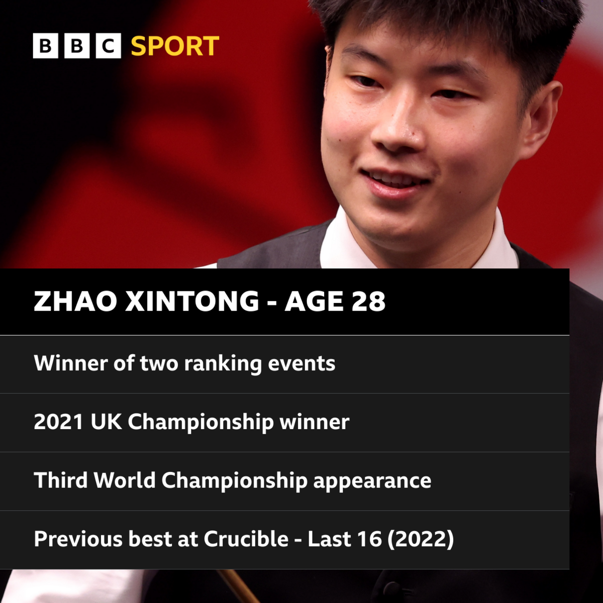 Zhao's Path to Snooker Glory Amidst Challenges