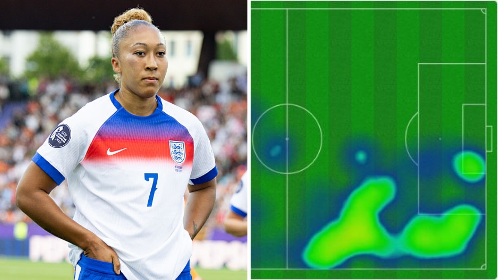Lauren James: The Unstoppable Force Driving England's Euro 2025 Campaign