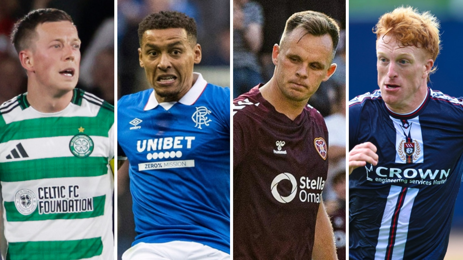 Scottish Premiership 2025: Expert Predictions and Season Insights