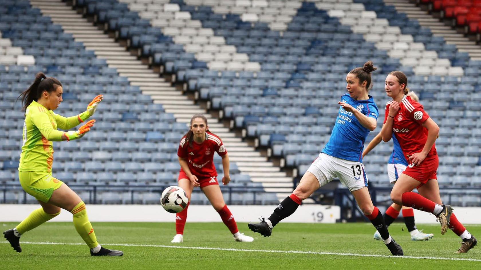 Rangers Dominate Aberdeen to Secure Spot in Women's Scottish Cup Final