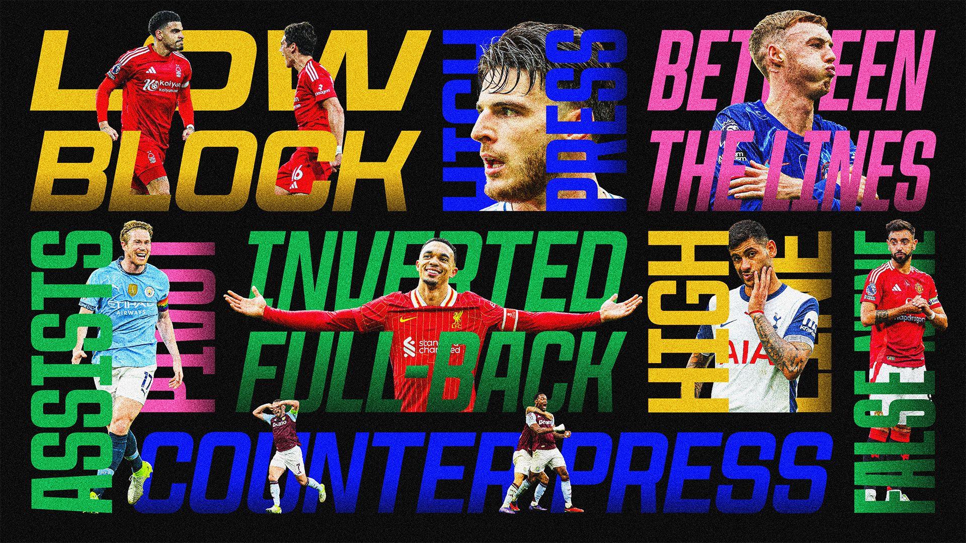 Decoding Football's Modern Lexicon: Evolution or Jargon?