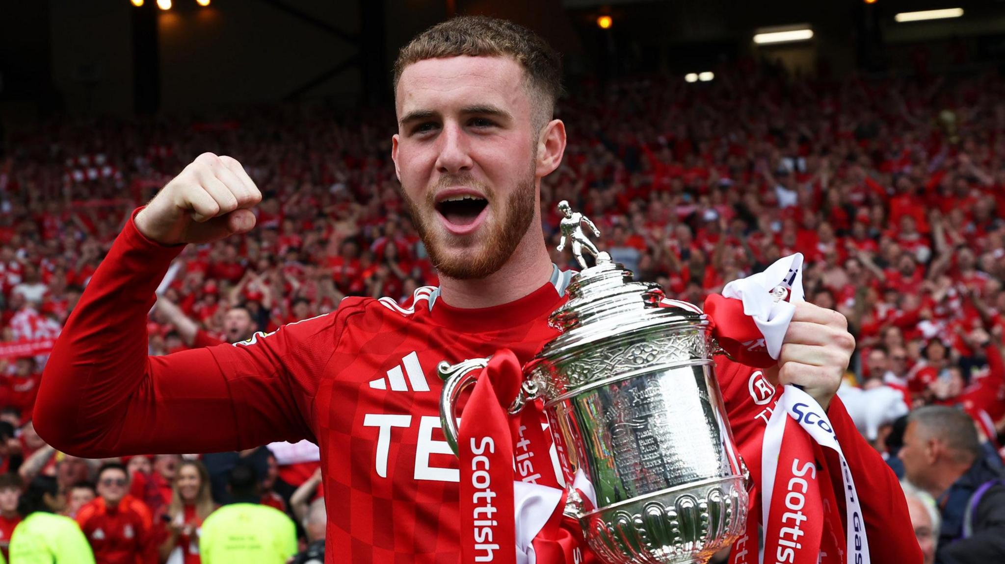 Alfie Dorrington Rejoins Aberdeen on Season-Long Loan: ‘A Strategic Move for European Ambitions’