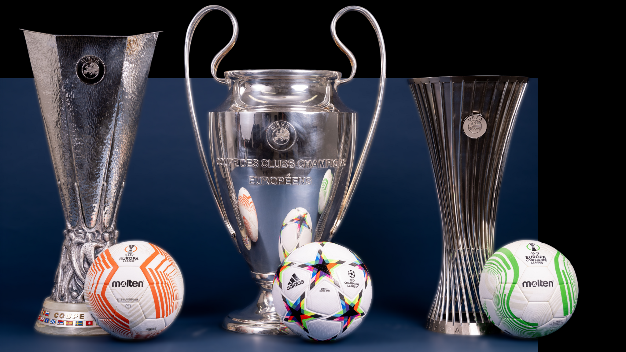The Challenges and Opportunities for Scottish Clubs in European Football This Season