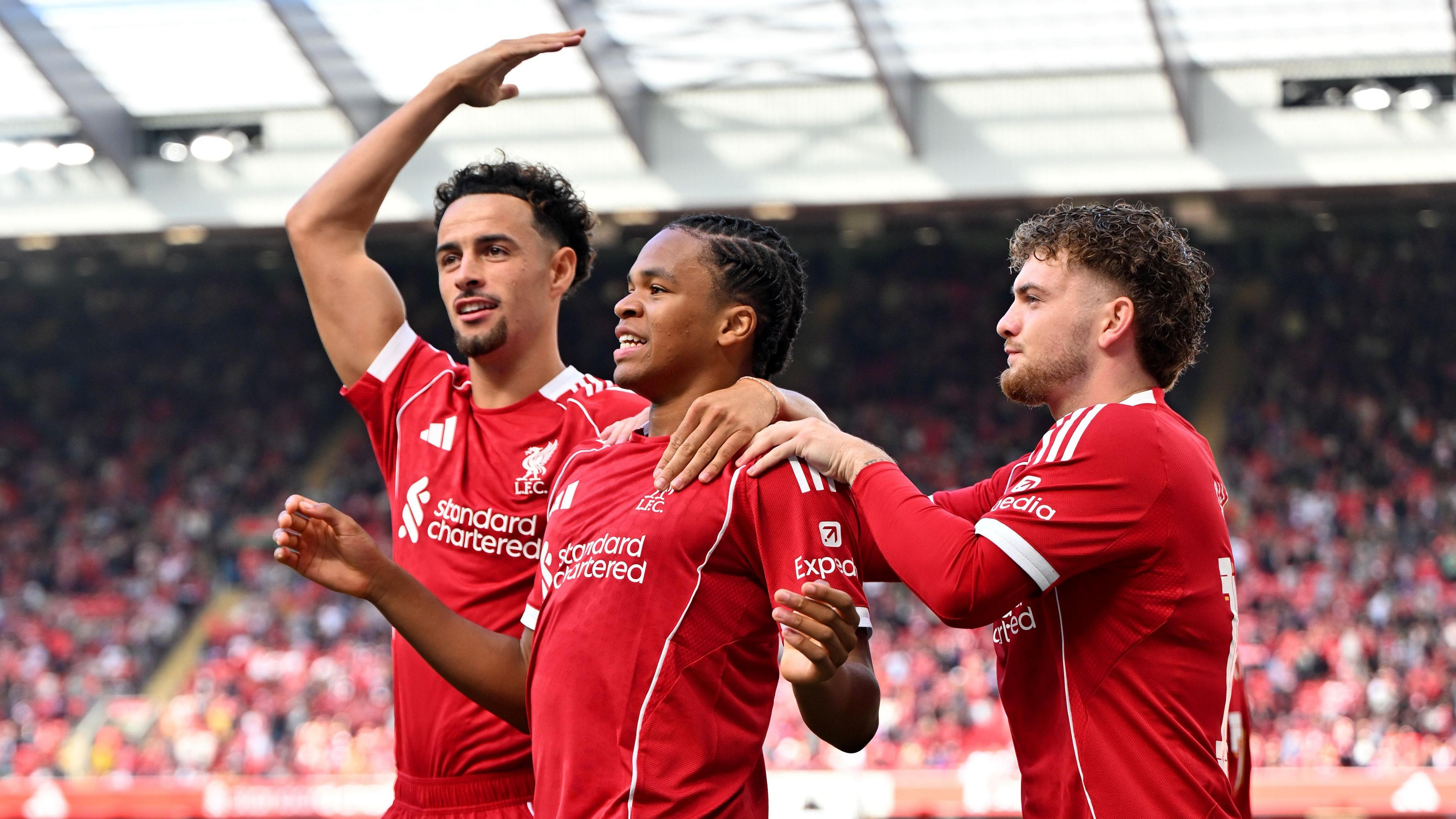 Double Header Friendlies: Liverpool's Strategy for Pre-Season Success