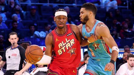 NBA All-Star Showdown: USA vs. The World in 2026 Winter Olympics