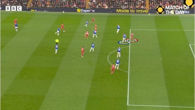 Decoding the Offside Rule: Why Jota's Goal Stands and the Ongoing Debate