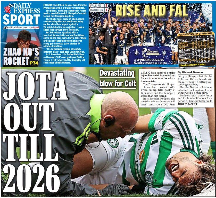 Celtic and Frankfurt Battle for Kvistgaarden: Transfer Rumors and Injury Updates
