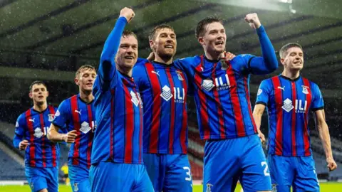 Inverness Caley Thistle: A Phoenix Rising from Financial Ashes?